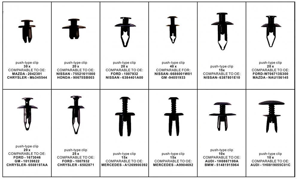 HBM 240 Delige Assortiment Screw Rivits 1 HBM 240 Delige Assortiment Screw Rivits