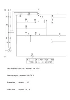 HBM Hydraulische Verrijdbare Autopoetsbrug, Bandenbrug, Hefbrug 2800 Kg 21 HBM Hydraulische Verrijdbare Autopoetsbrug, Bandenbrug, Hefbrug 2800 Kg -Hbm-machines kh1309520connection.jpg 1200x600 e3e1bebc88